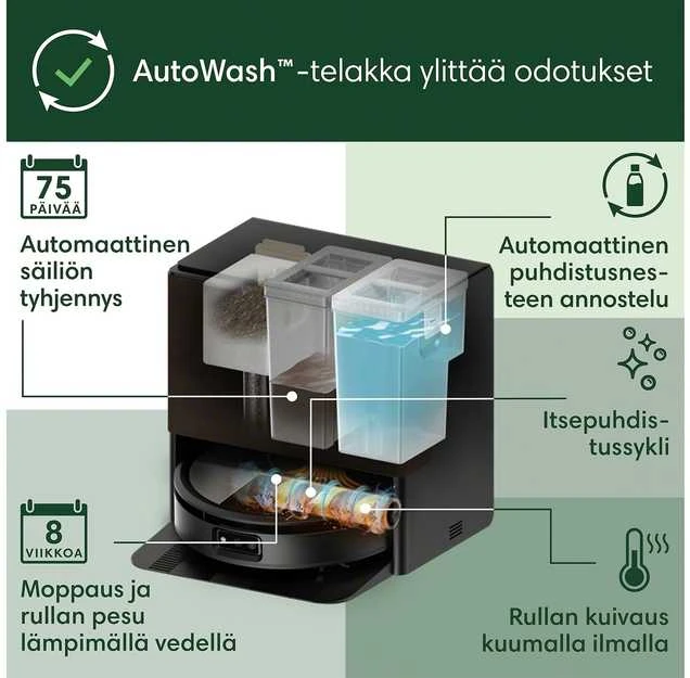 iRobot Roomba Max 705 Combo juoda + stacja