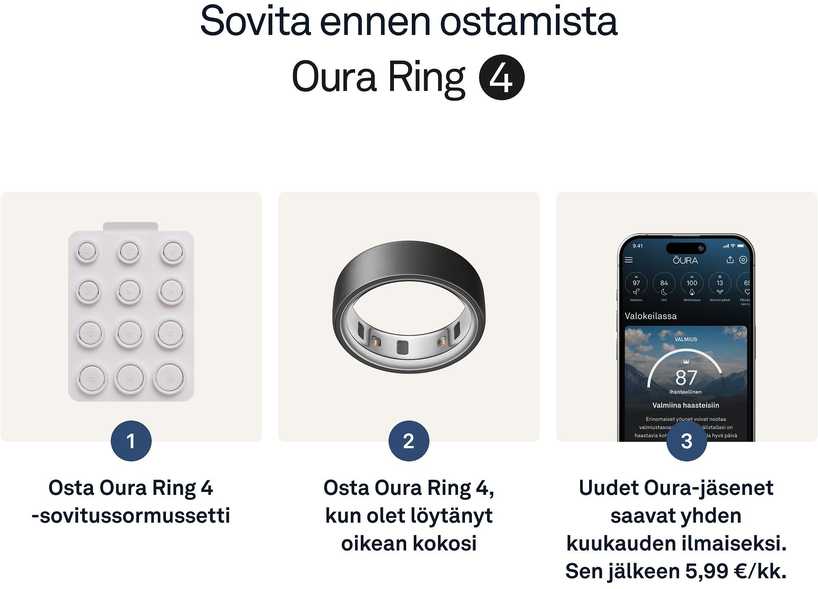 Išmanusis žiedas Oura Ring 4 | 7 dydžio, tamsiai pilkos spalvos