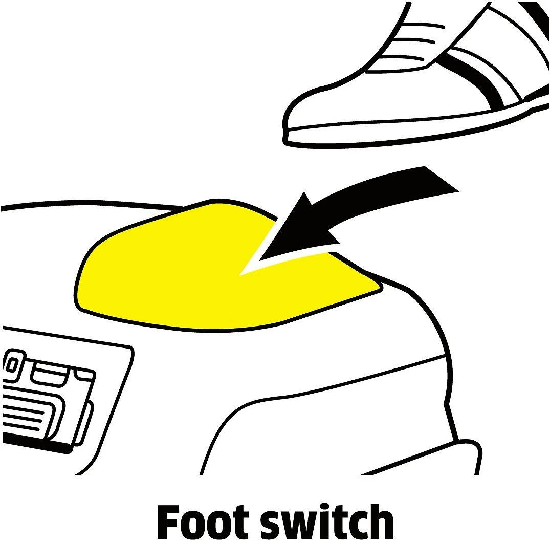 Karcher BP 5 Home & Garden