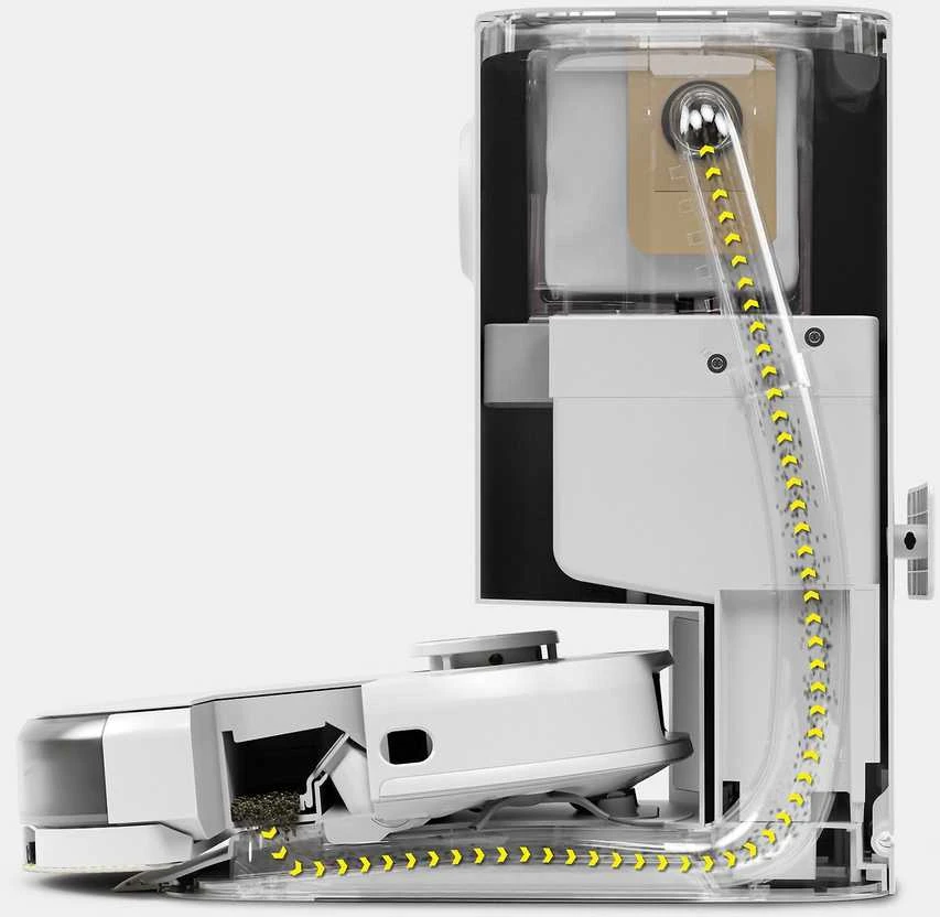 Karcher Filter bags for Base
