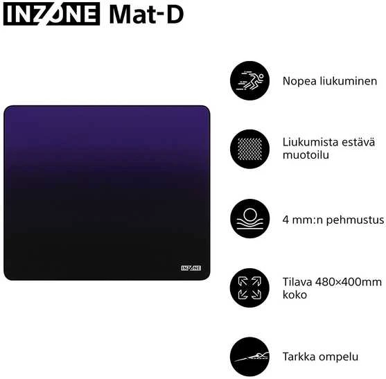 Kilimėlis Sony INZONE Mat-D