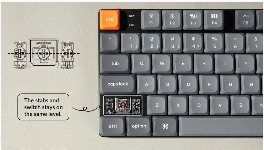 Klaviatūra Keychron K13 MAX belaidis trijų režimų karštojo keitimo QMK/VIA Gateron žemo profilio rudas
