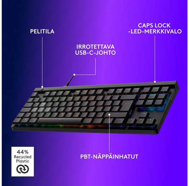 „Logitech G515 TKL Rapid Gaming“ klaviatūra, Šiaurės šalių