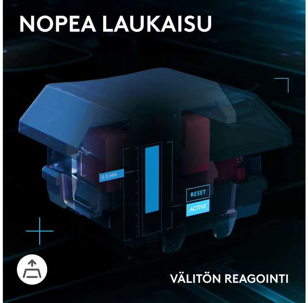 „Logitech G515 TKL Rapid Gaming“ klaviatūra, Šiaurės šalių