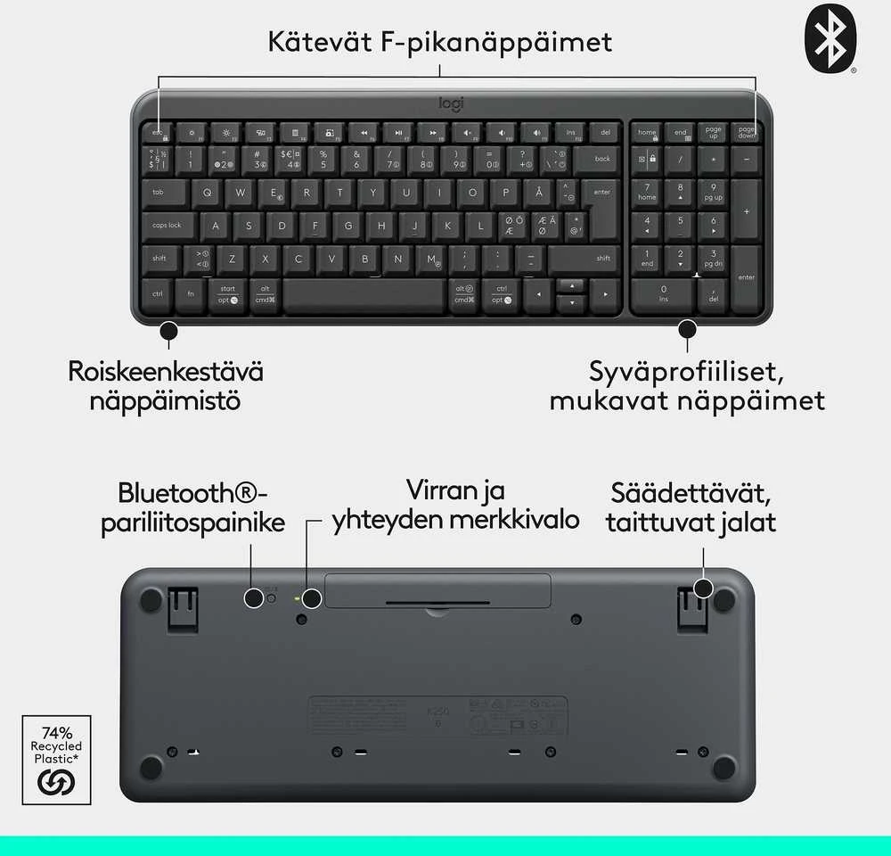Klaviatūra Logitech MK250 näppäimistö ja hiiri