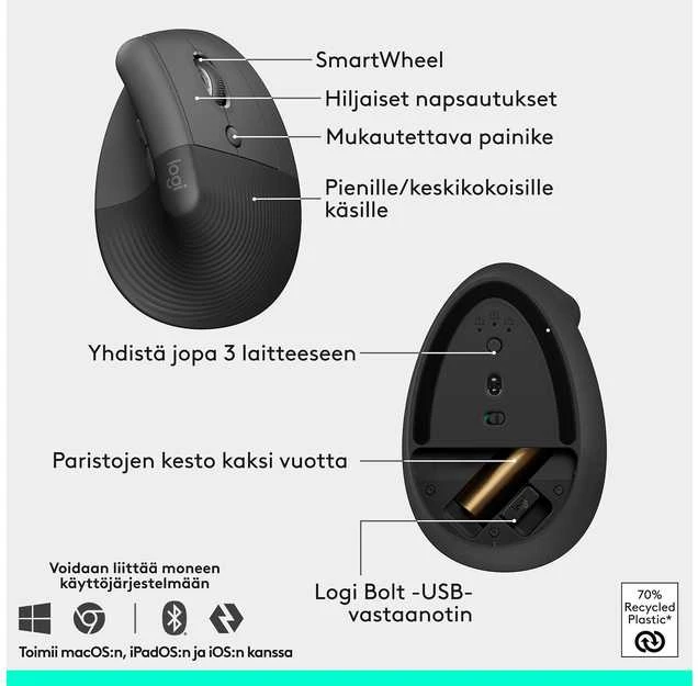 Logitech Wave & Lift Combo belaidės klaviatūros ir pelės rinkinys | 920-013633