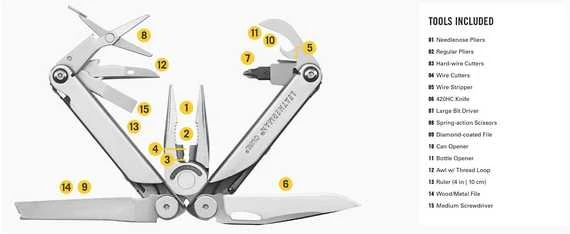 Leatherman daugiafunkcis įrankis CURL