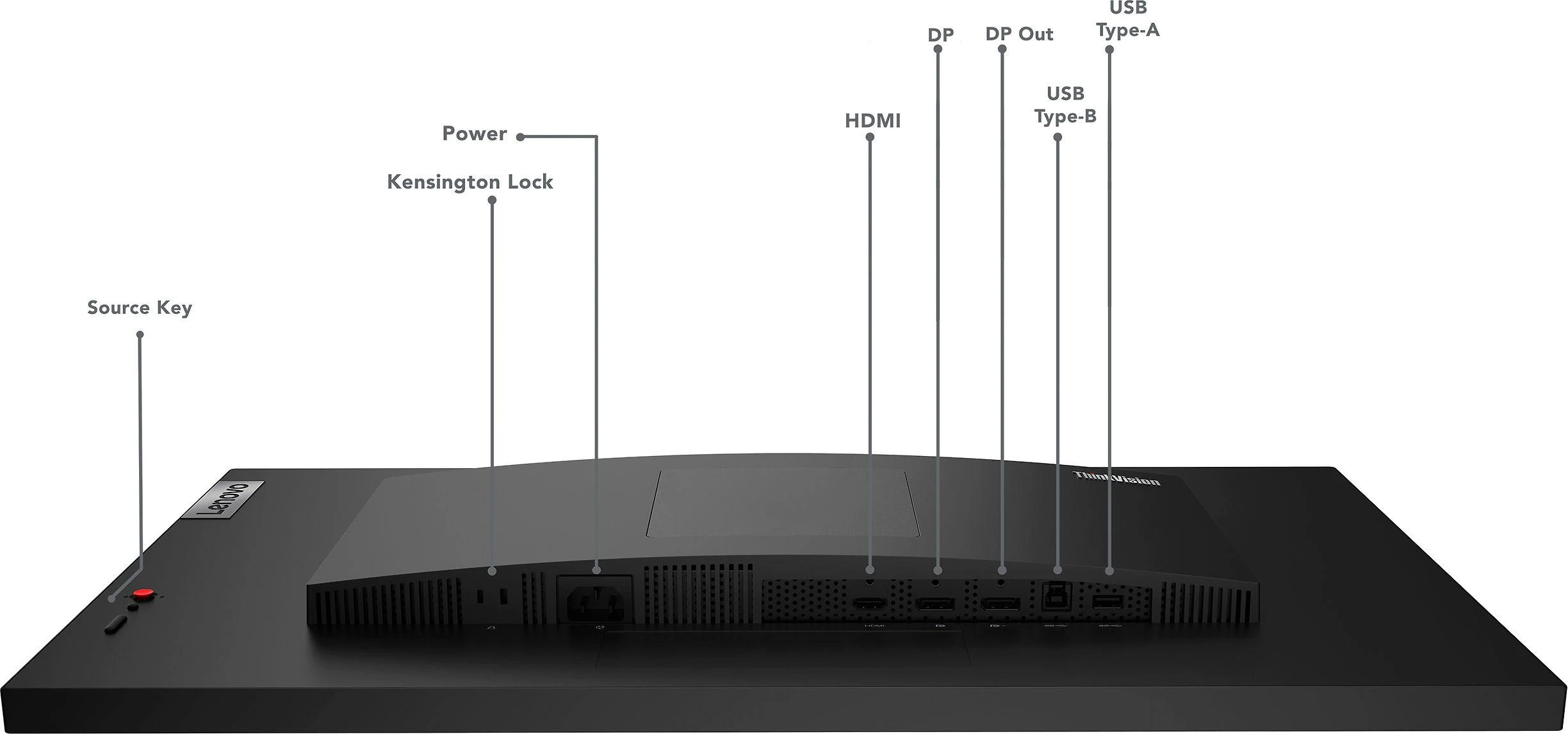 Monitorius Lenovo | ThinkVision | P27q-30 | 27 " | IPS | QHD | 16:9 | 60 Hz | 6 ms | 2560 x 1440 | 350 cd/m² | HDMI jungtys quantity 1 | Juodas | Garantija 36 mėn.