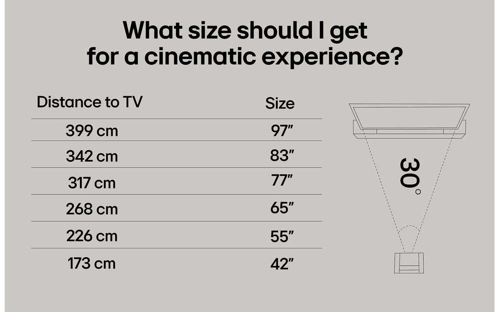 Televizorius LG 43 UA75 - 4K LED TV