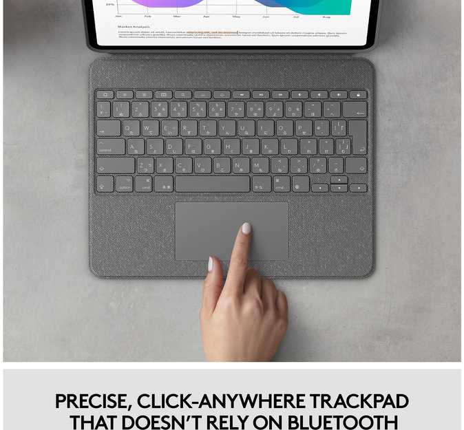 Logitech COMBO TOUCH iPad PRO12.9IN 5.G/OXFORD kuprinė – PAN