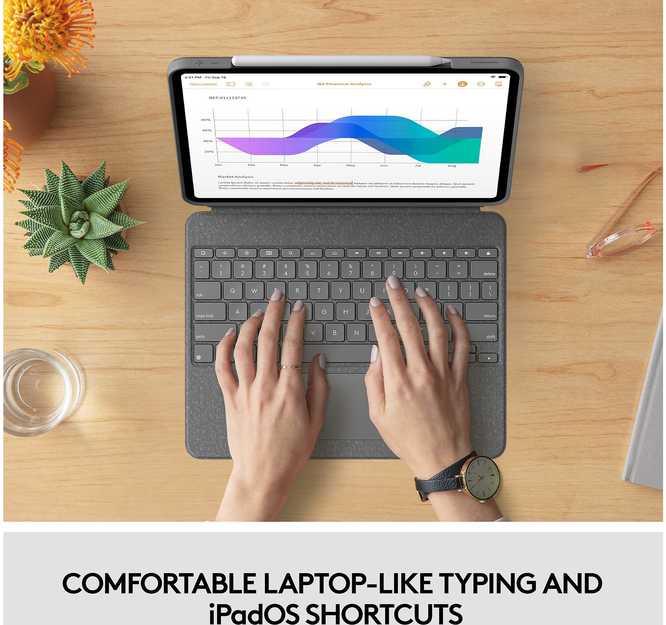 Logitech COMBO TOUCH iPad PRO12.9IN 5.G/OXFORD kuprinė – PAN