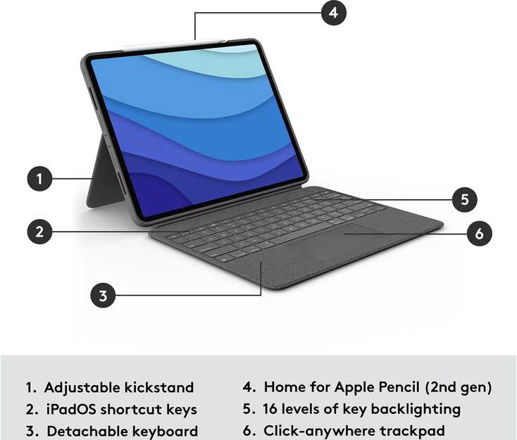 Logitech COMBO TOUCH iPad PRO12.9IN 5.G/OXFORD kuprinė – PAN