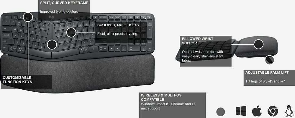 Logitech ERGO K860 belaidė klaviatūra, grafito spalvos, Skandinaviškas išdėstymas (Qwerty)