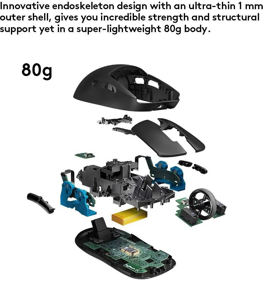 Logitech G PRO Belaidė žaidimų pelė, RF belaidė, 25600 DPI, Juoda