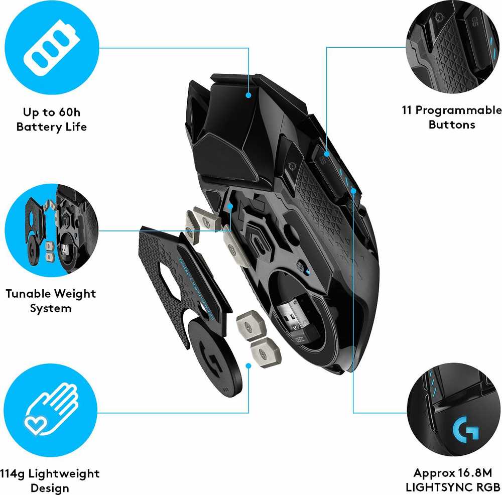 LOGITECH G502 LIGHTSPEED Belaidė pelė žaidimams - EWR2