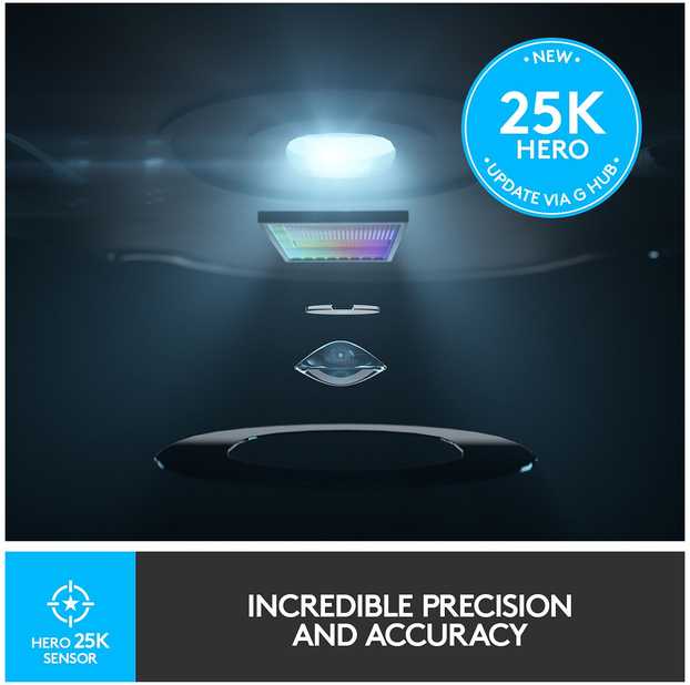 LOGITECH G502 LIGHTSPEED Belaidė pelė žaidimams - EWR2