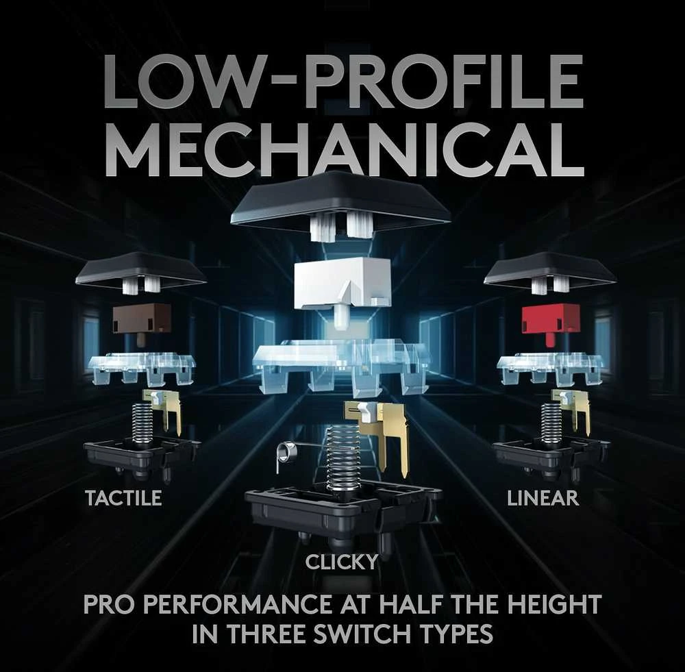 Belaidė Mechaninė žaidimų klaviatūra Logitech G915 TKL, RGB, Lightspeed, Stilius: Tactile, Išdėstymas: Šiaurės šalių