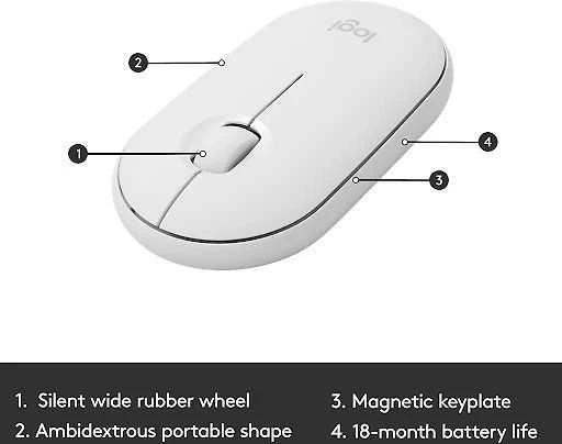 Logitech MK470 Slim Wireless Combo, belaidė klaviatūra ir pelė, Nordic išdėstymas, Balta