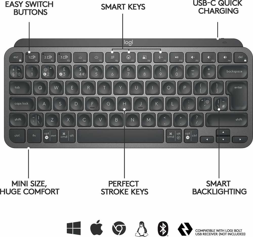 Minimalistinė Belaidė Klaviatūra su apašvietimu Logitech MX Keys Mini, Grafito spalvos, Šiaurės šalių (Qwerty) išdėstymas