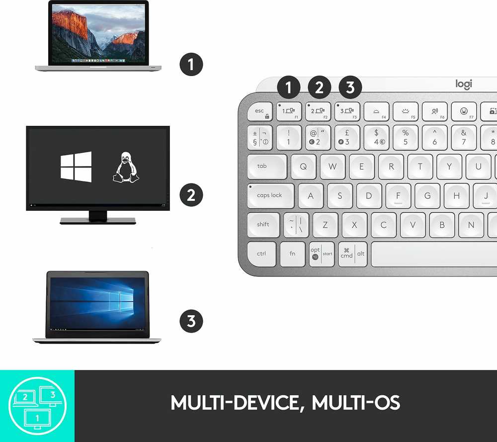 Klaviatūra Logitech MX Keys Mini SWE (W), šviesiai pilka