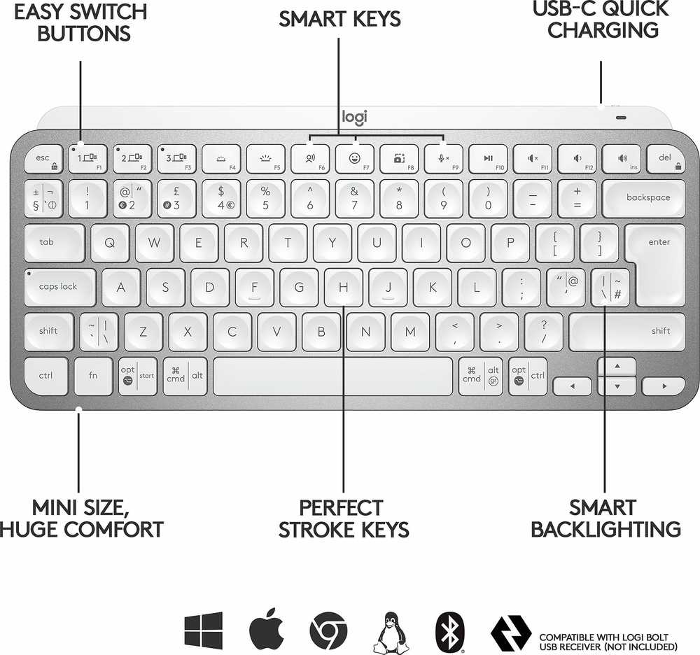 Klaviatūra Logitech MX Keys Mini SWE (W), šviesiai pilka