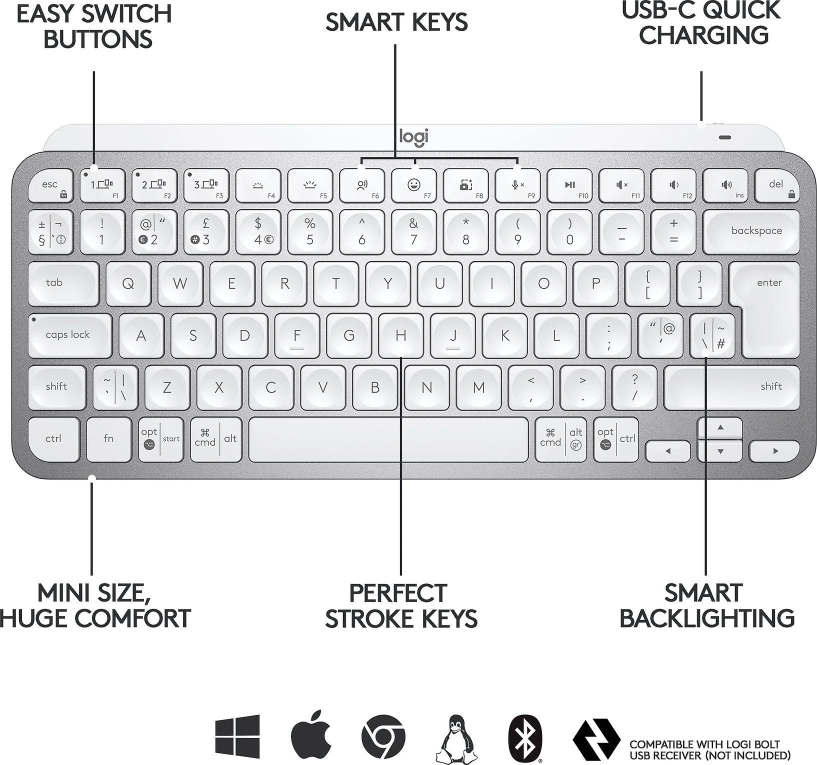 Klaviatūra Logitech MX Keys Mini SWE (W), šviesiai pilka