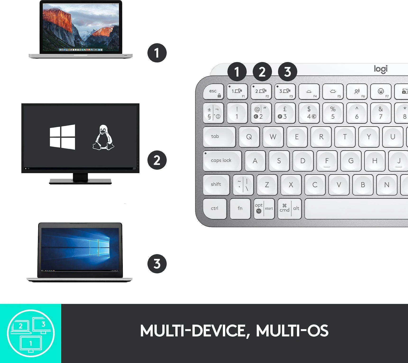 Klaviatūra Logitech MX Keys Mini SWE (W), šviesiai pilka