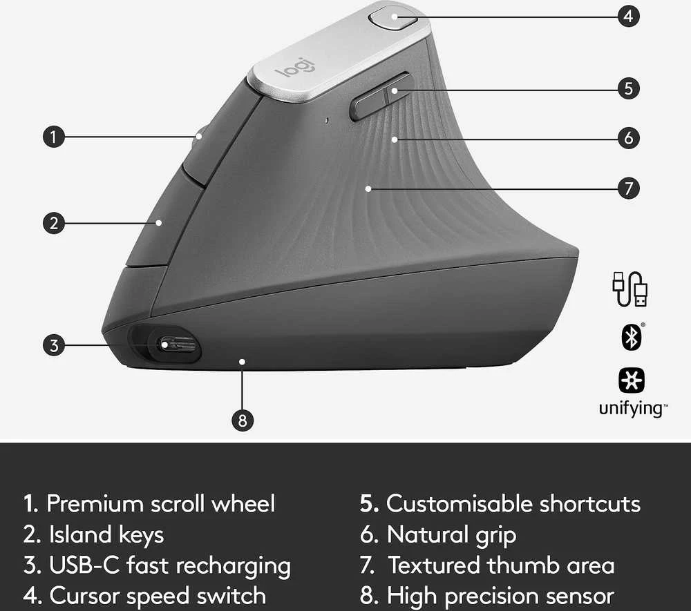 Belaidė pelė Logitech MX Vertical, pilka