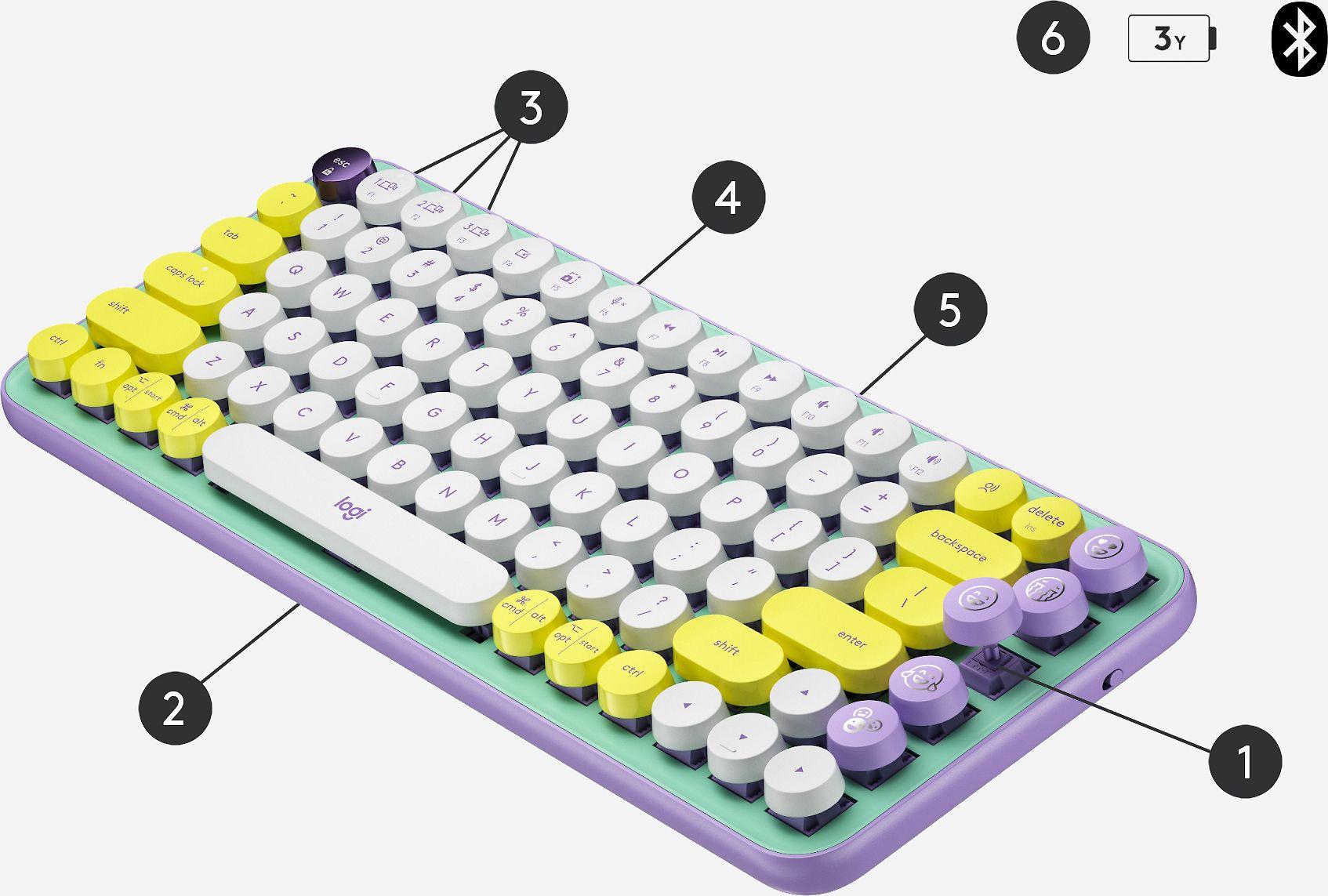 Klaviatūra Logitech POP Keys Emoji SWE (W), daydream