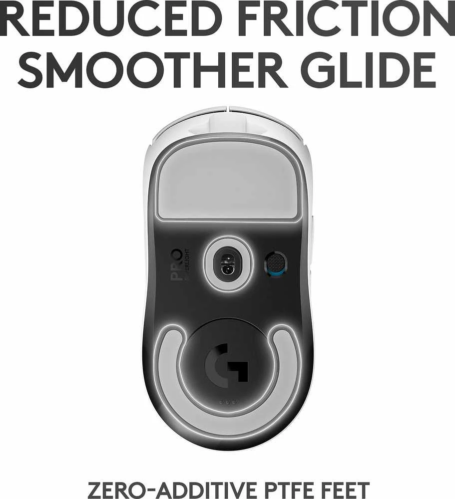Belaidė žaidimų pelė Logitech G Pro X Superlight, Balta