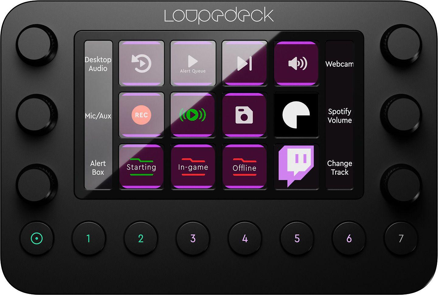 Loupedeck Live Console, žema kaina | Varle.lt