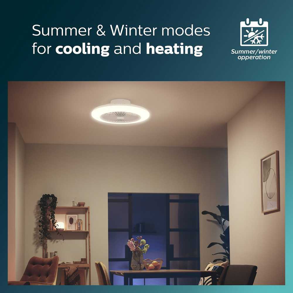 Lubinis šviestuvas Philips Amigo Flat Fan Ceiling IR RD 20W+42W -tuuletinvalaisin, valkoinen