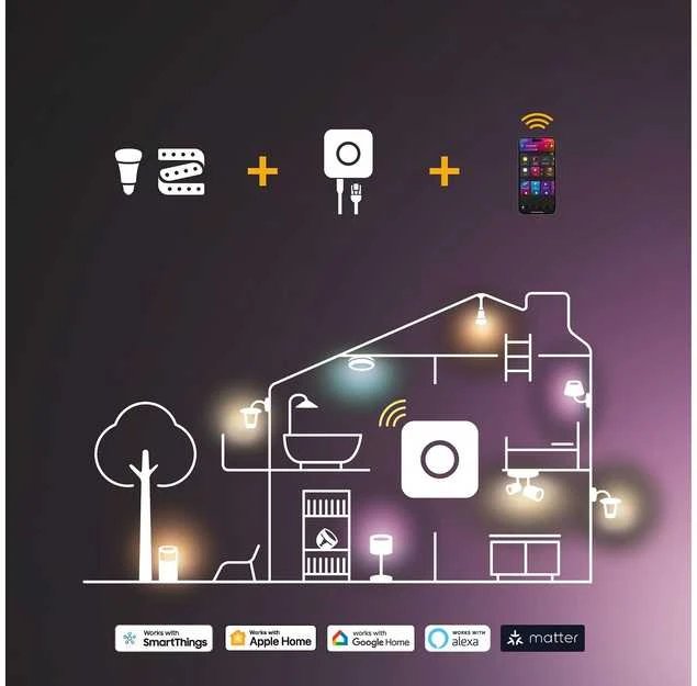 Lubinis šviestuvas „Philips Hue Aurelle“ aplink panelinį šviestuvą, „Baltas“ | 2200–6500 „Hue Baltas Ambiance“