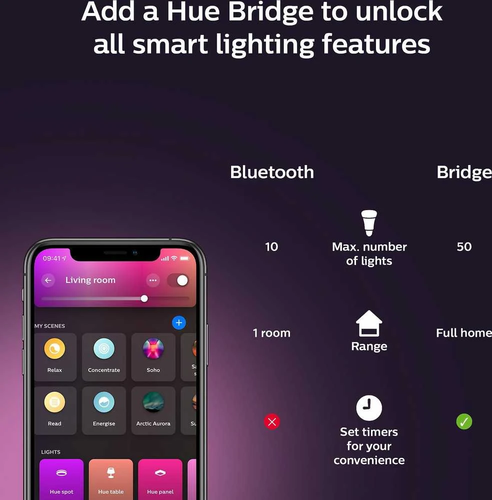 Philips Hue Baltas & Color Ambiance Xamento lubinis šviestuvas apvalus juodas • M