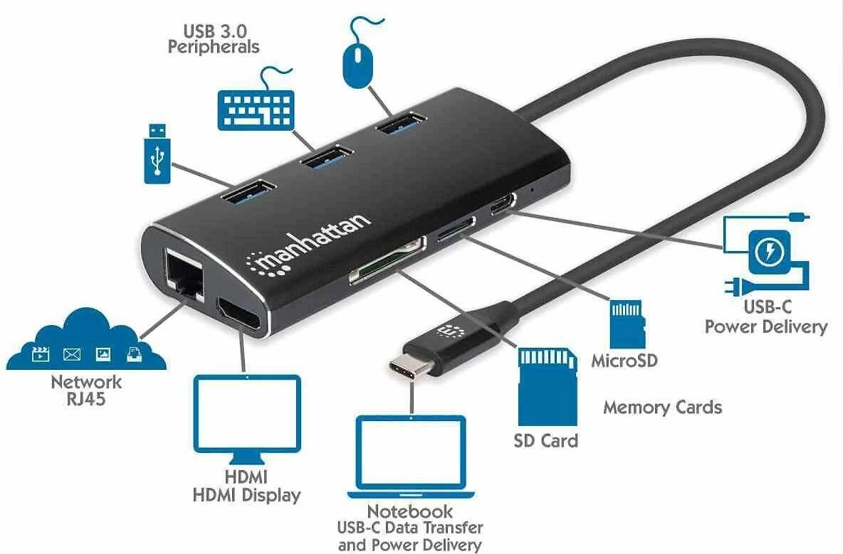 Adapteris USB Manhattan MANHATTAN USB -C 3.2 Gen 1-Adapteris,HDMI,USB,USB-C-PD,RJ45,SD