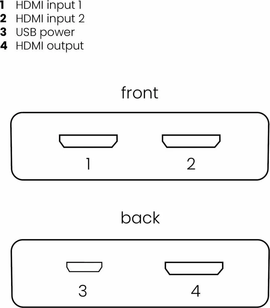 „Marmitek Connect 720 8K60“ ir „4K120 2.1 HDMI“ jungiklis