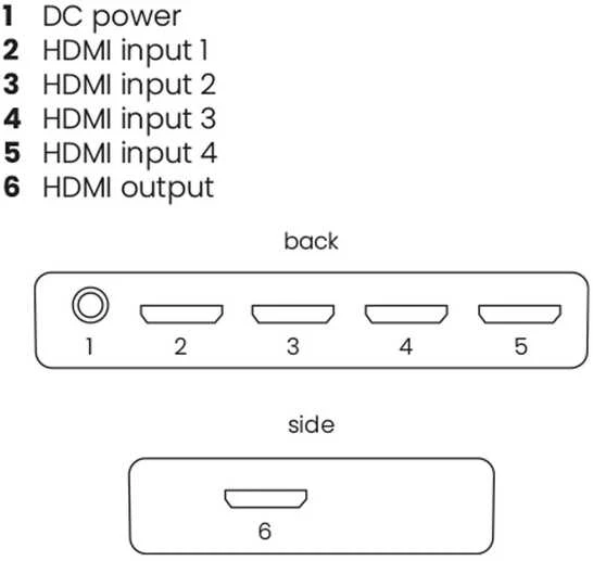Marmitek Connect 740 8K HDMI-kytkin