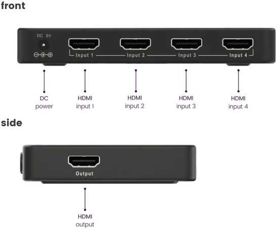 Marmitek Connect 740 8K HDMI-kytkin