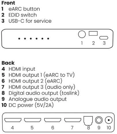 Marmitek Connect AE34 HDMI eARC-audiojakaja ja audioerotin