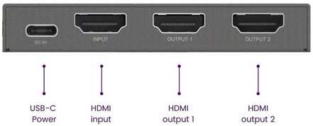 Marmitek SPLIT 712 HDMI skirstytuvas 1 įėjimas / 2 išėjimai UHD 3D