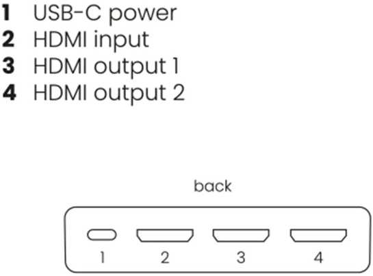 Marmitek SPLIT 712 HDMI skirstytuvas 1 įėjimas / 2 išėjimai UHD 3D