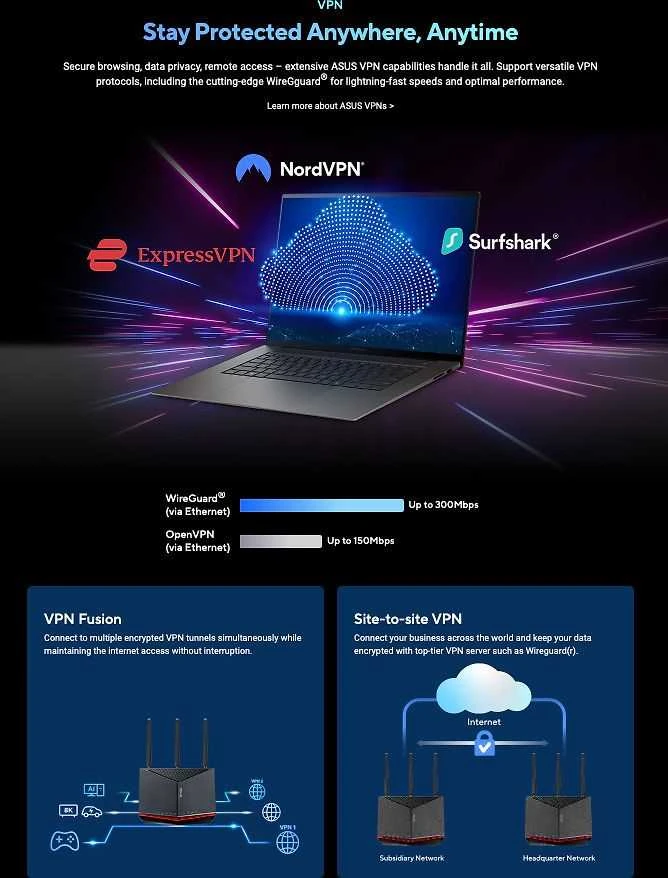 Asus | Belaidis „Wi-Fi 7“ dviejų dažnių gigabito maršrutizatorius | RT-BE86U | 802.11be | 6800 Mb/s | Ethernet LAN (RJ-45) jungtys 5 | Tinklo palaikymas: Taip | MU-MiMO: Ne | 4G/5G | Antenos tipas: Išorinė/Vidinė | 2