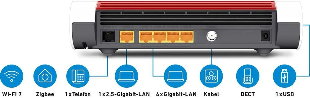 Maršrutizatorius AVM FRITZ!Box 6670 Cable langaton Dual Band WiFi 7 -kaapelimodeemi