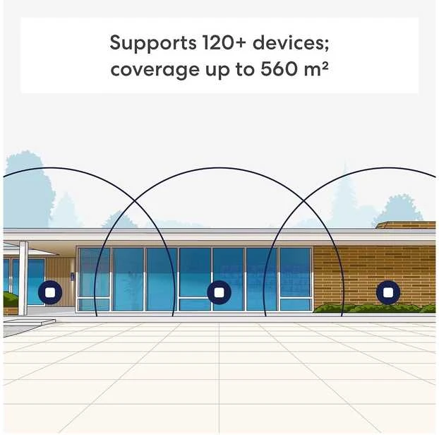 Maršrutizatorius eero 7 BE5000 Dual-Band Wi-Fi 7 mesh-järjestelmä, 3 kpl