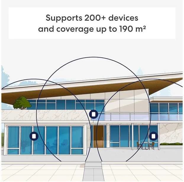 Maršrutizatorius „eero Pro 7 BE10800 Tri-Band Wi-Fi 7 mesh-reititin“, 1 kpl