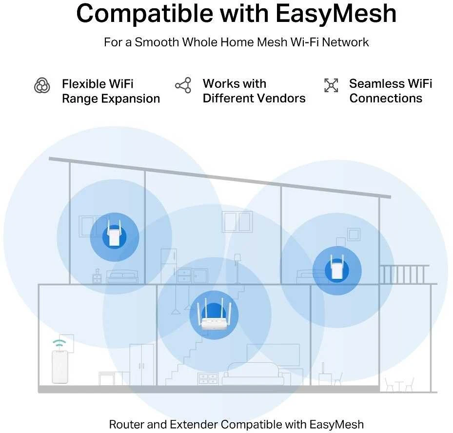 Maršrutizatorius MERCUSYS MR25WBE EasyMesh WiFi7 maršruto parinktuvas (BE3600, 2,4 GHz / 5 GHz, 1xGbEWAN, 3xGbELAN)