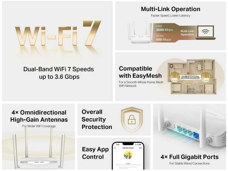 Maršrutizatorius MERCUSYS MR25WBE EasyMesh WiFi7 maršruto parinktuvas (BE3600, 2,4 GHz / 5 GHz, 1xGbEWAN, 3xGbELAN)