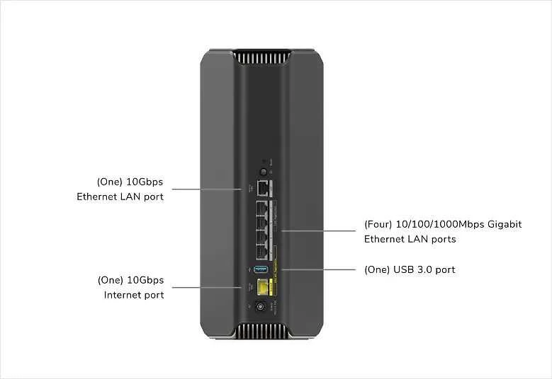 Maršrutizatorius Netgear Nighthawk WiFi 7 trijų juostų RS700S-100EUS