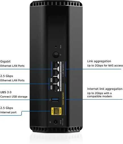 Maršrutizatorius Netgear Nighthawk WiFi 7 RS300-100EUS