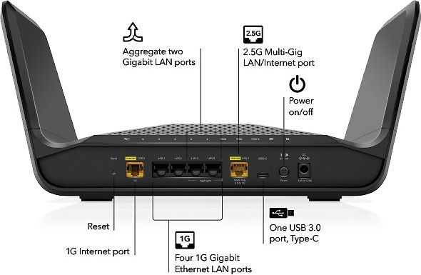 Maršrutizatorius Netgear RAXE300-100EUS